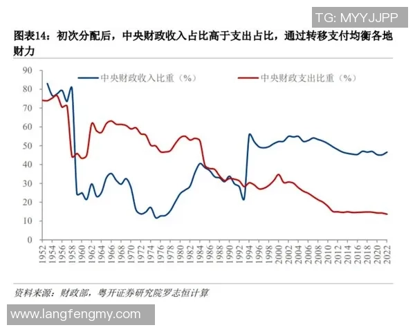 广州羽毛球队中路突破的战术解析与未来展望